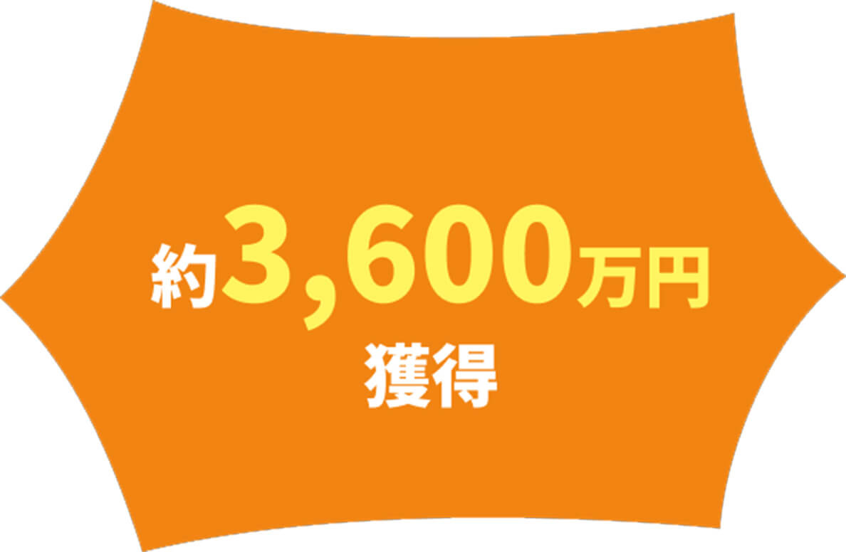 約3,600万円獲得