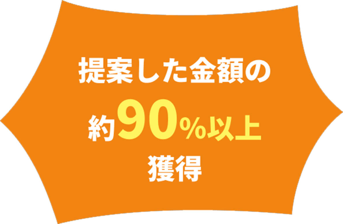 提案した金額の約90％以上獲得